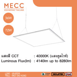 Panel Light Series SModel : PNR6 Series S