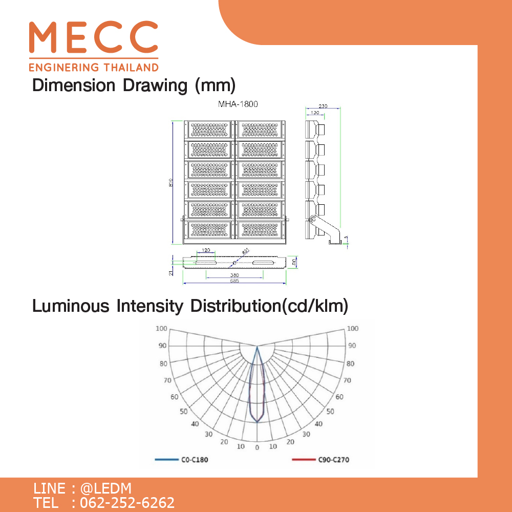MECC2-100